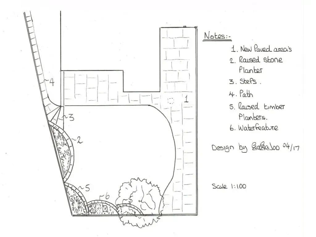 The hand-drawn garden plan for the New Farnley job