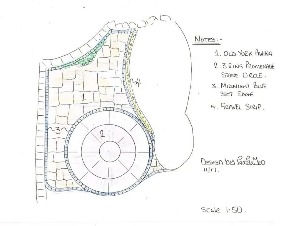 The hand-drawn garden plan for the Rawdon job